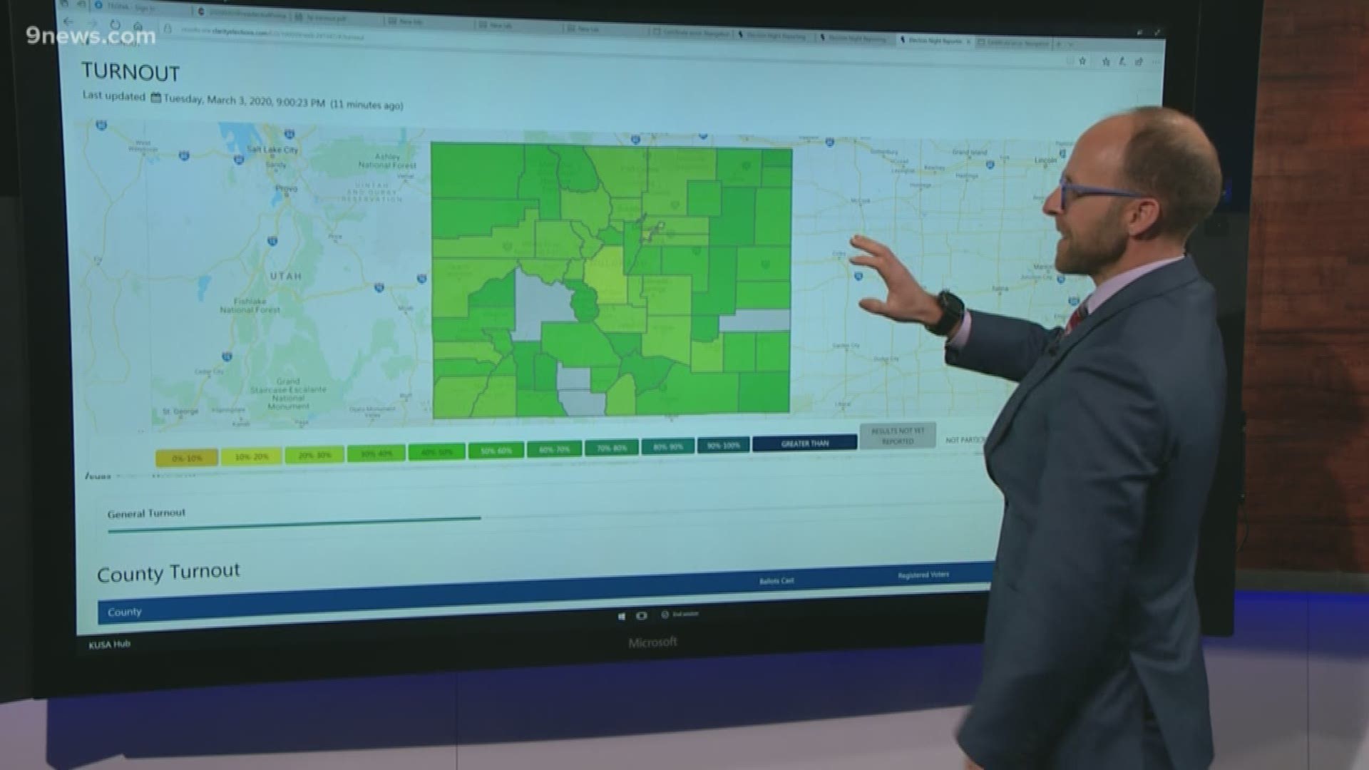 9NEWS political reporter Marshall Zelinger is tracking that data tonight with an interactive site you can use at home.