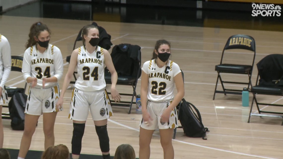 Arapahoe girls basketball beats Eaglecrest CHSAA 2021