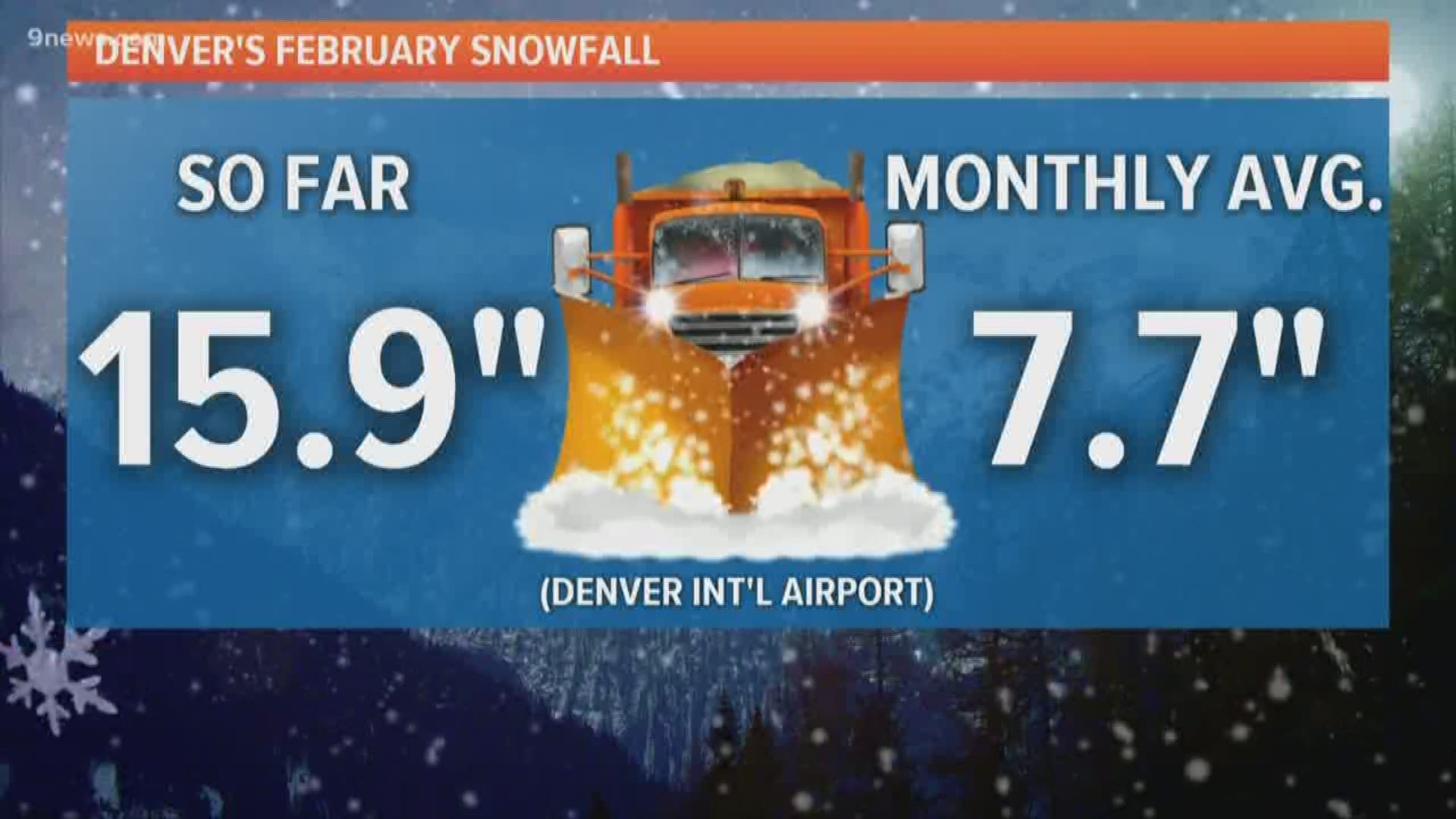 Here we go again! Danielle Grant has the latest as another round of snow moves into the Denver metro area.