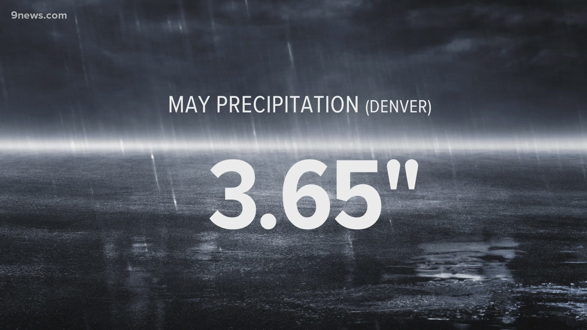 With more than 10 inches of precipitation so far this year, Denver had its ninth-wettest start on record.