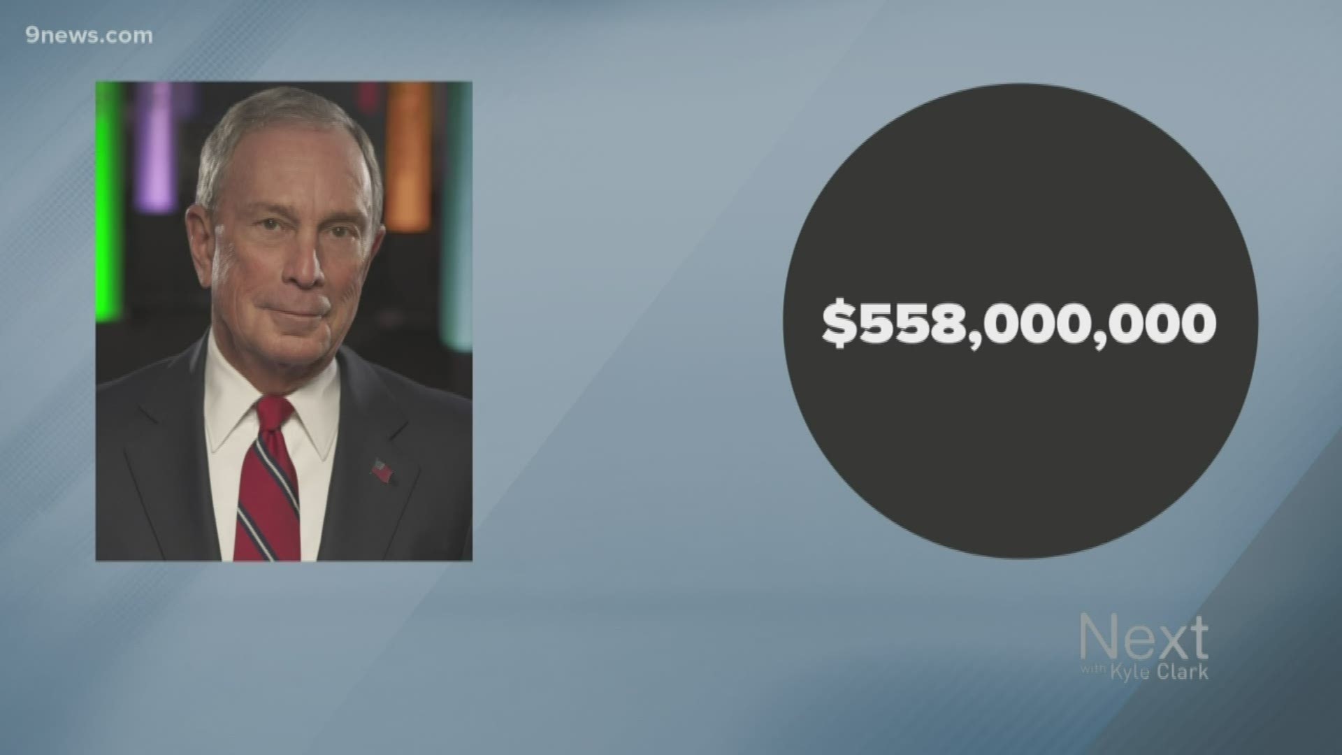If Michael Bloomberg's got his mind on his money and his money on his mind...he doesn't have a lot to show for the $558 million he spent on advertising.