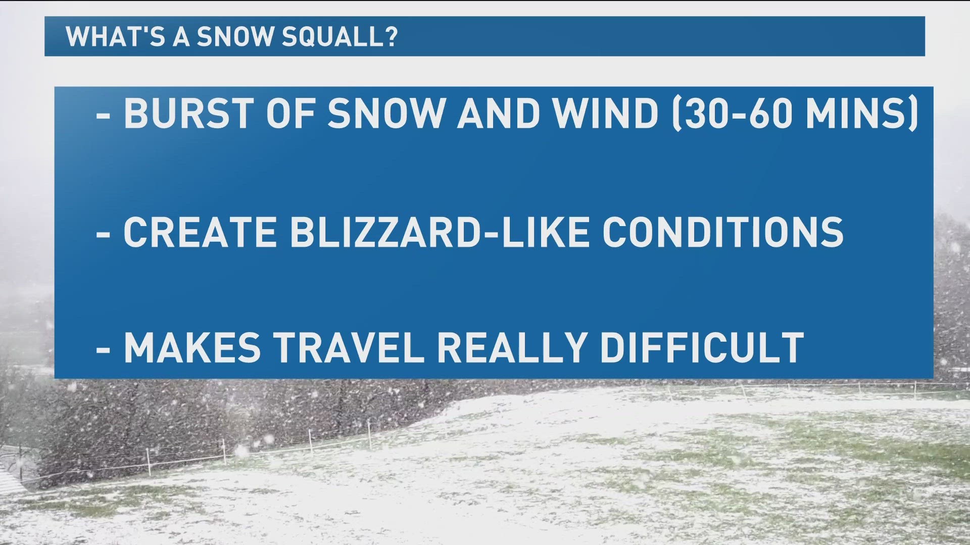 Meteorologist Chris Bianchi breaks down a snow squall that brought a quick burst of snow and strong winds to the Denver metro area Tuesday morning.