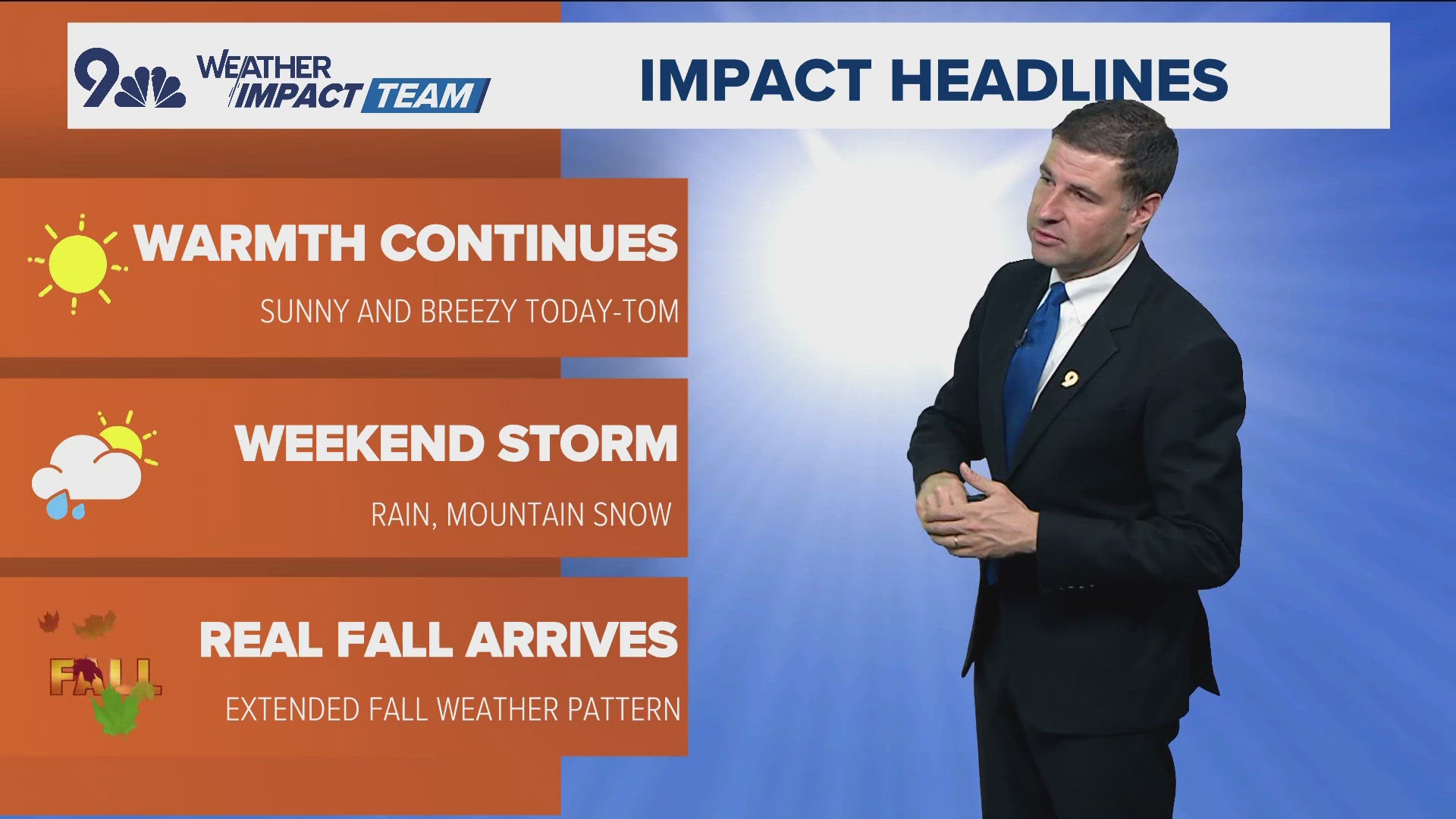 We've got another warm and dry couple of days ahead before a big taste of fall this weekend.