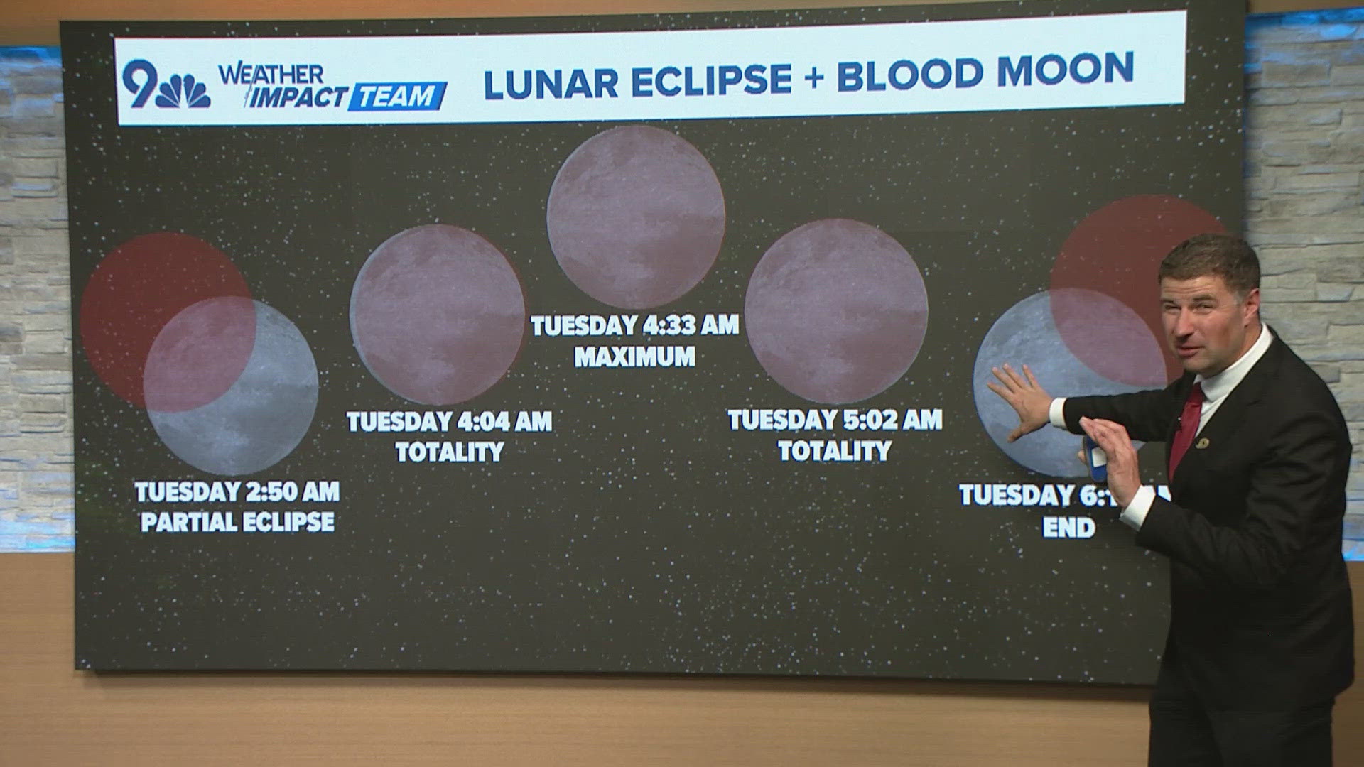 Total lunar eclipse on Monday night | 9news.com
