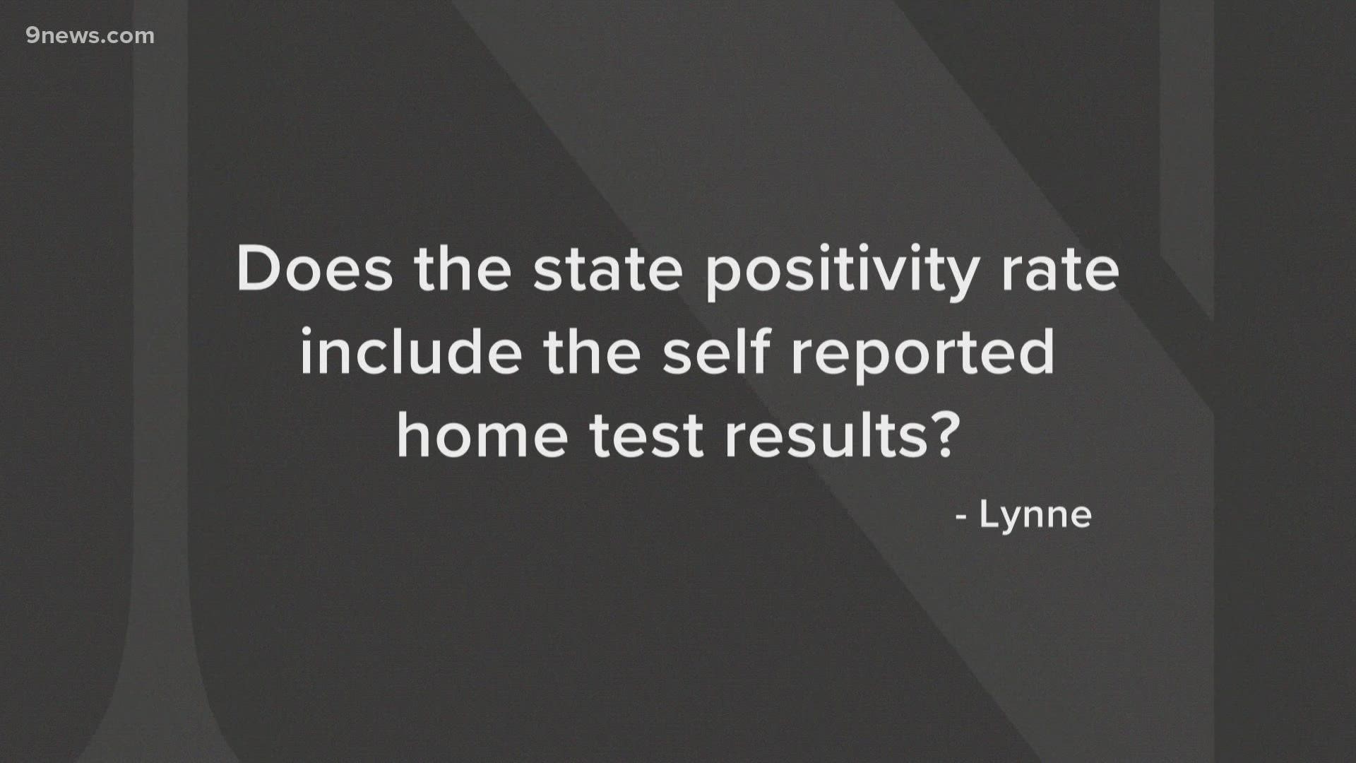 This Next Question comes to us from a viewer named Lynne, curious whether the at-home COVID testing going on around the holidays counts toward the positivity rate.