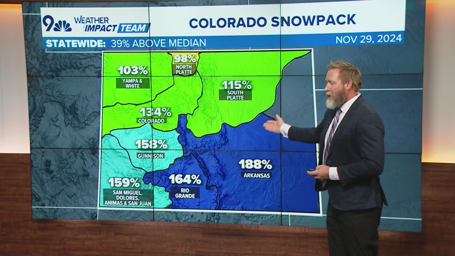 Thanks to two storms, this November is Denver's fourth-snowiest of all time.