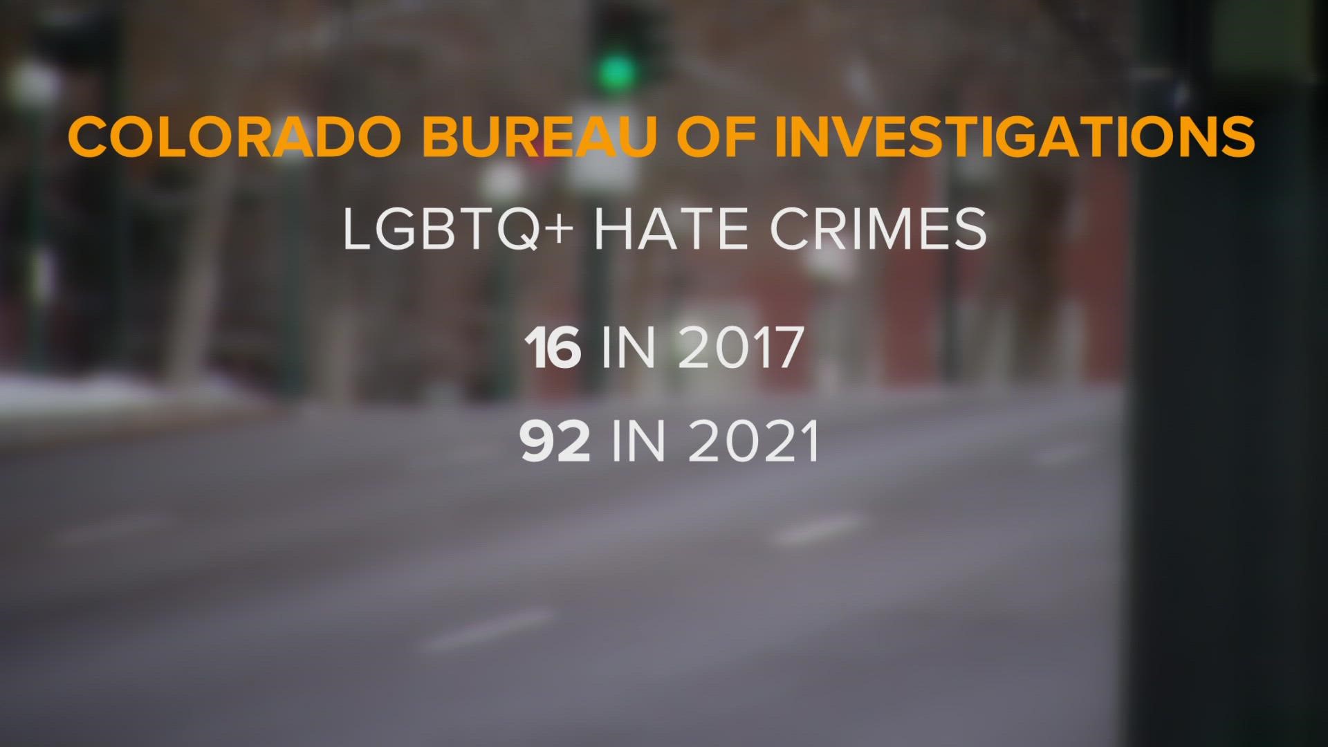 CBI data shows more people are being targeted for their sexual orientation and gender identity.