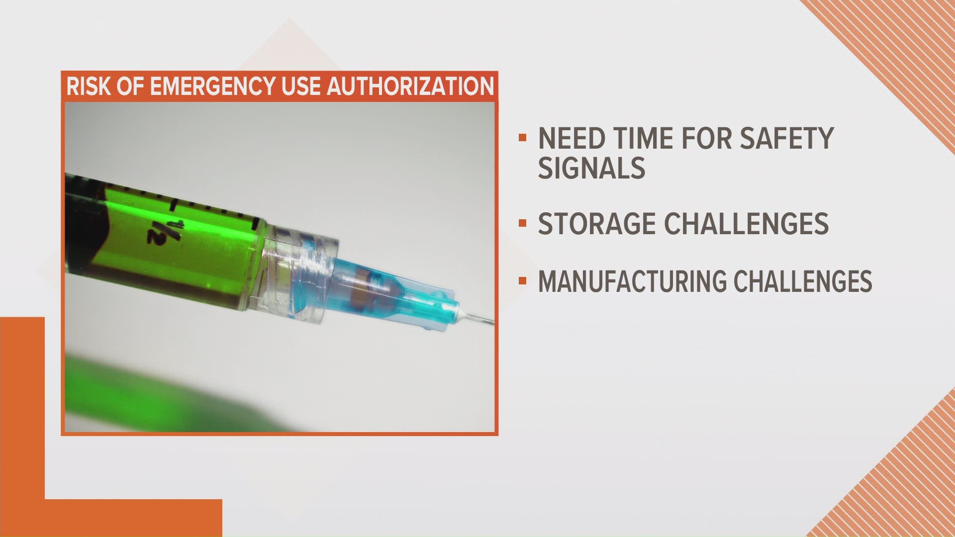 As we wait for a COVID-19 vaccine, the FDA says one could be approved for emergency use by the end of the year.