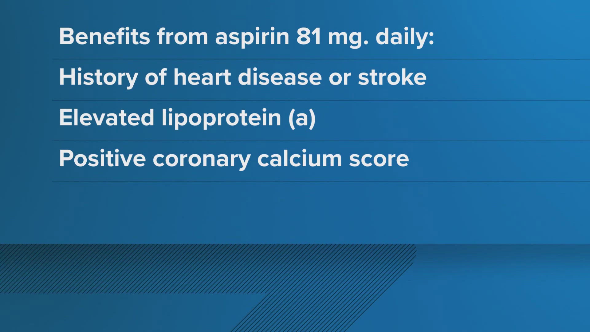 9NEWS Medical Expert Dr. Payal Kohli says doctors used to recommend daily aspirin for most older adults, but their thinking has changed recently.