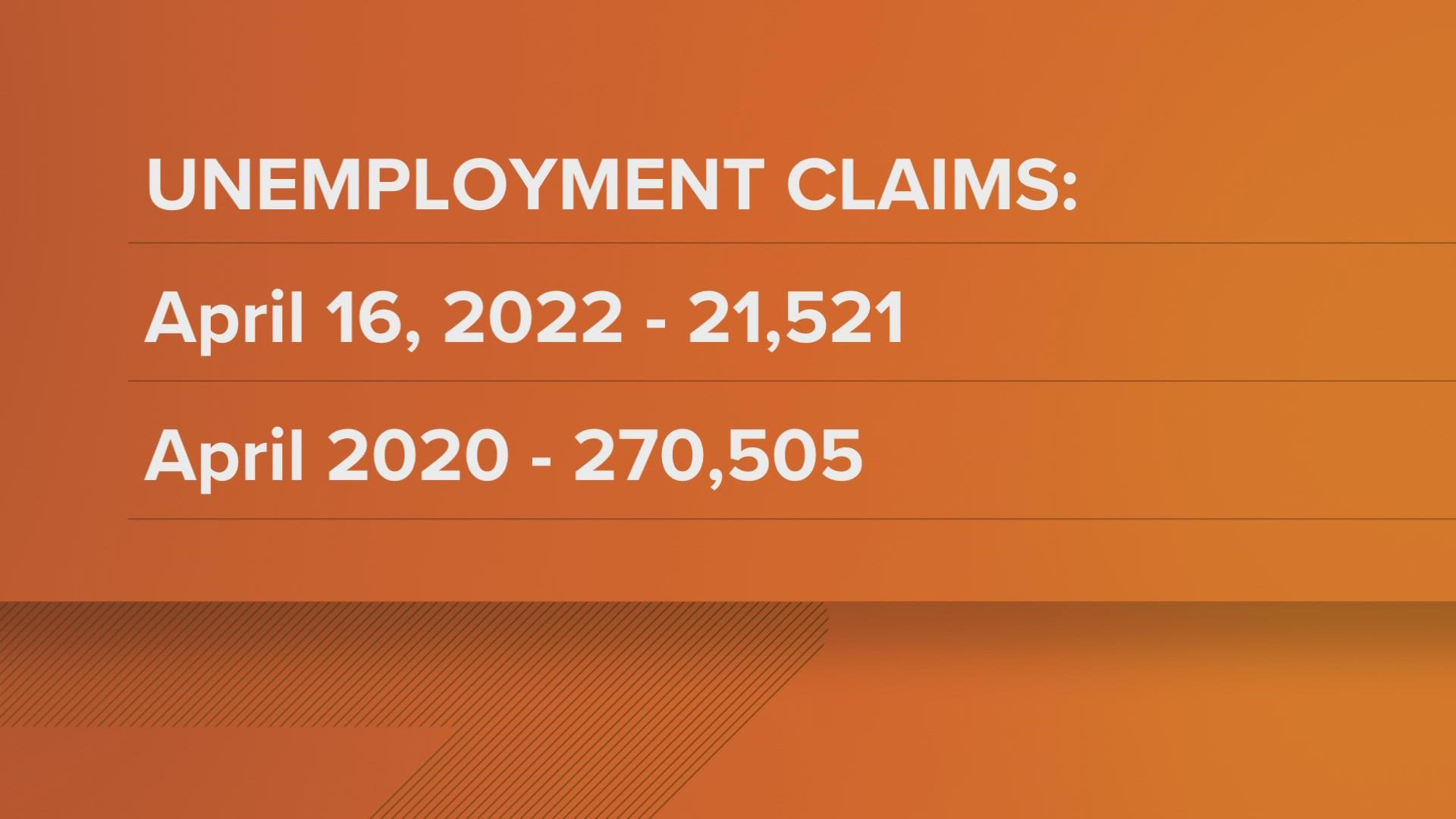 9NEWS legal analyst Whitney Traylor breaks down the latest labor data as Colorado continues to recover from the COVID-19 pandemic.