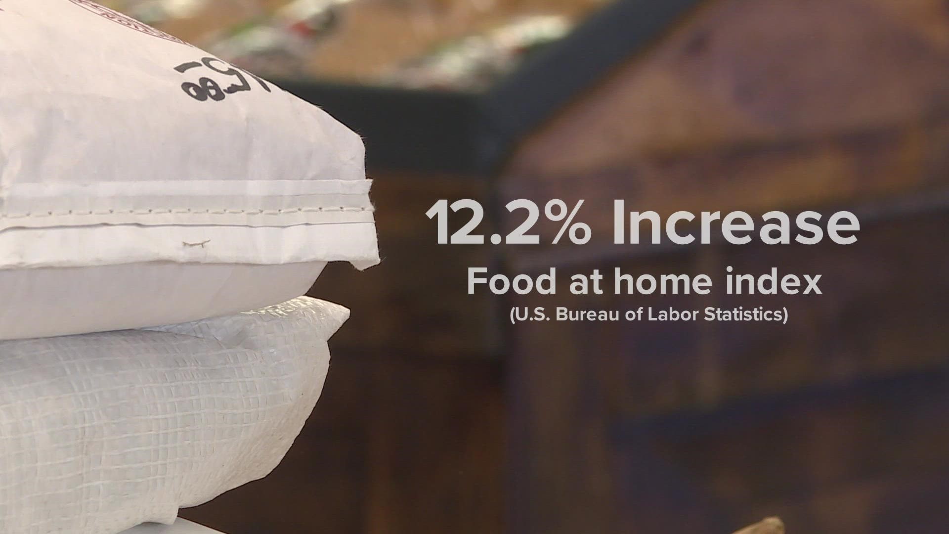 The "Food at home" index, which indicate prices of groceries, went up 12.2% compared to a year ago, the U.S. Bureau of Labor Statistics reported Wednesday.