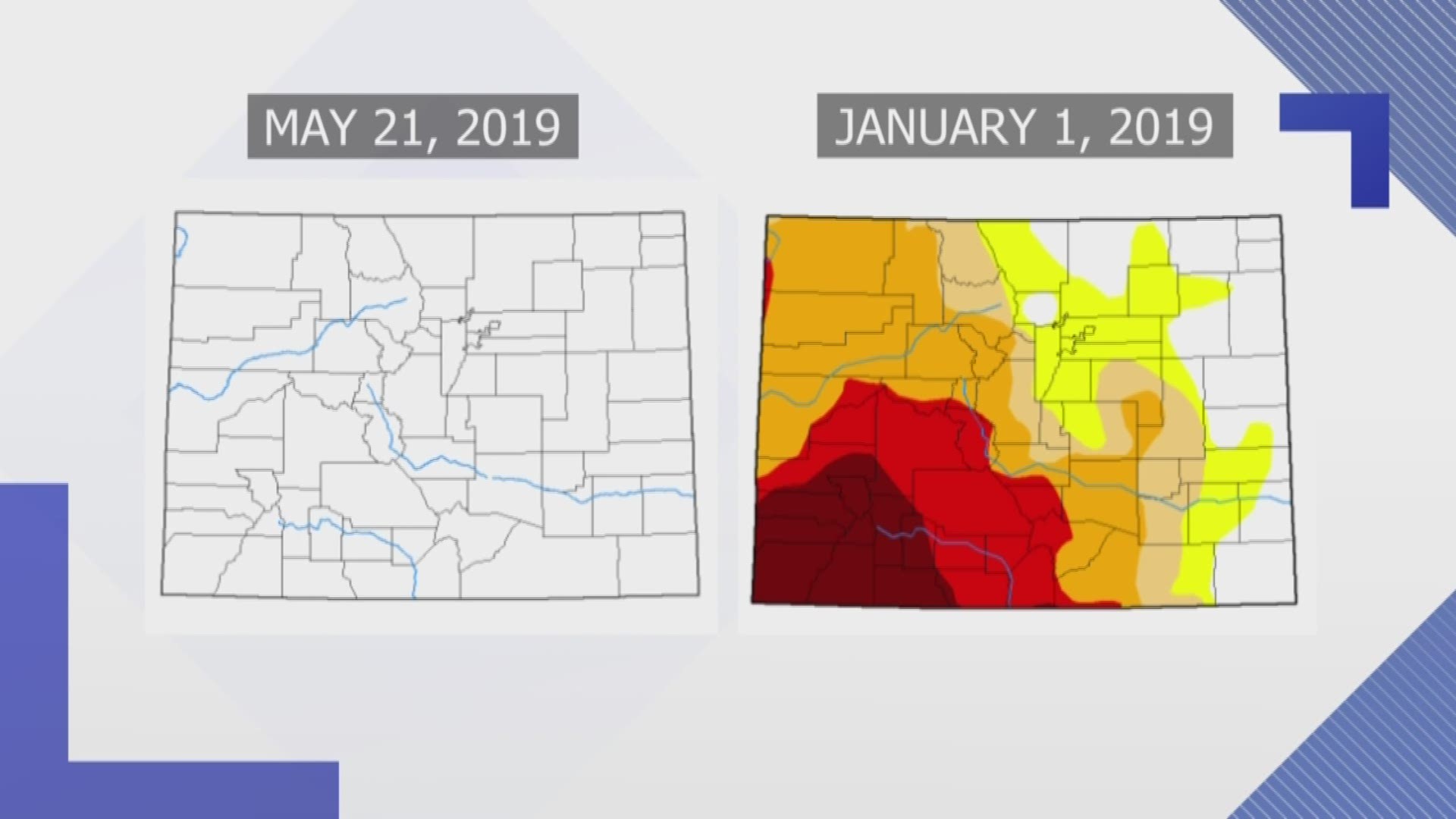 The drought monitor shows there are no drought conditions in Colorado. Only .01% of Colorado is currently abnormally dry.