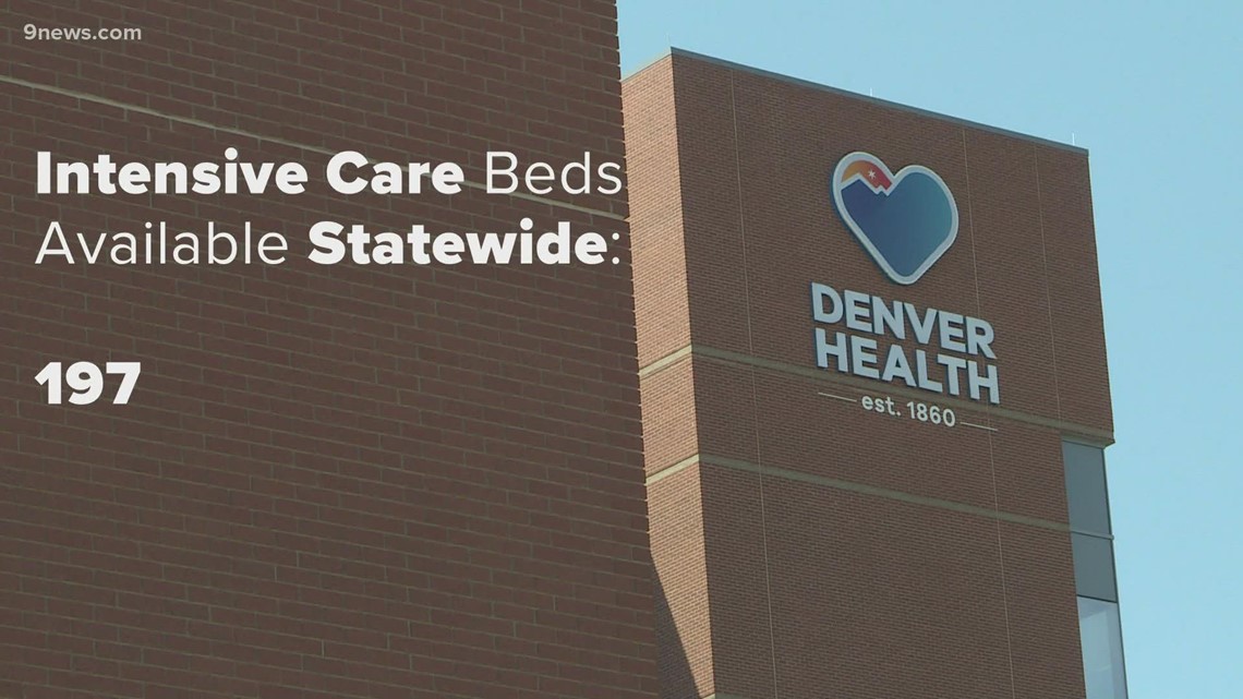 Colorado has fewer than 200 ICU beds available, surge plans going into effect
