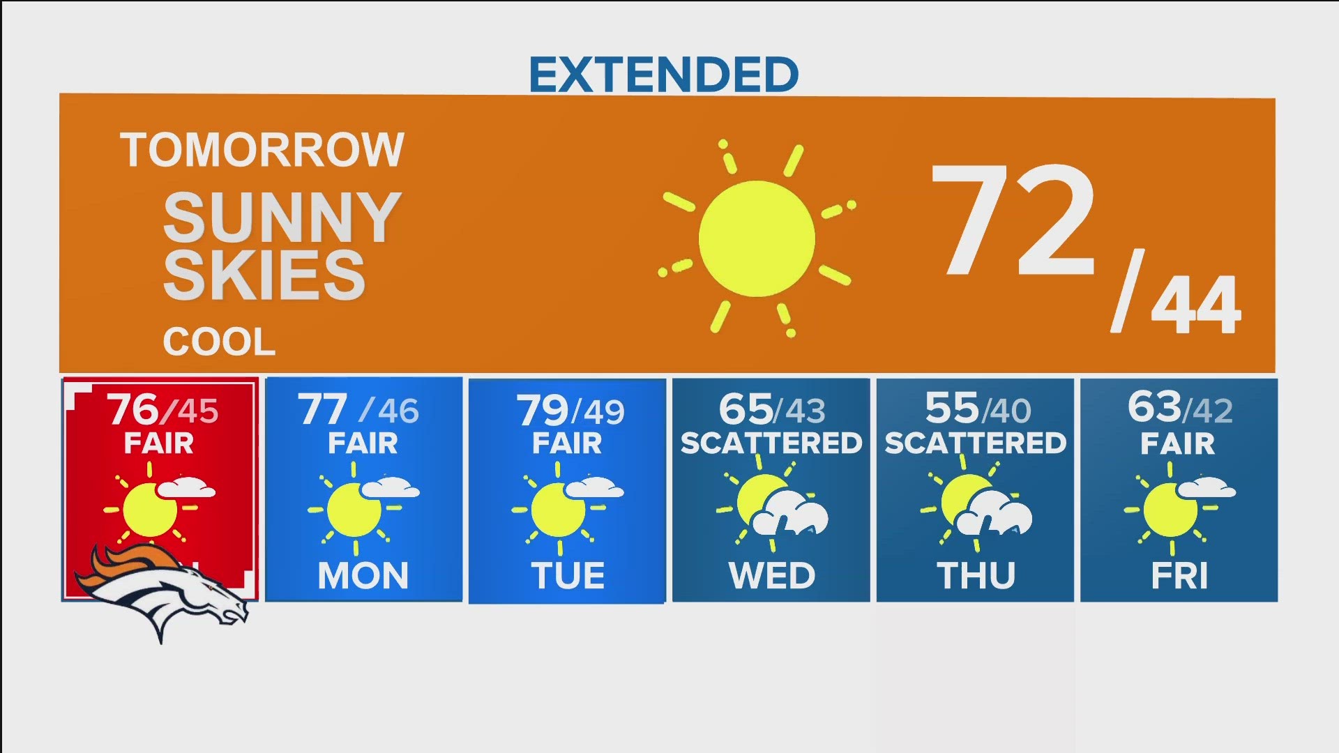 today-will-be-the-coolest-day-of-the-week-9news