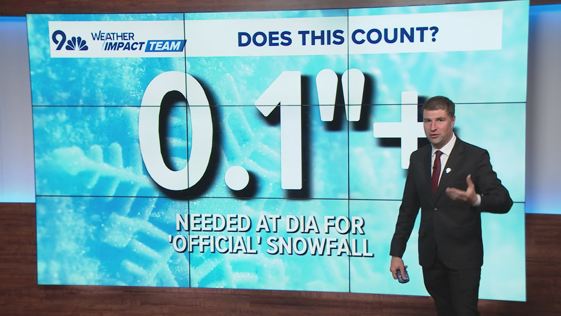 Some may have seen slush or snowflakes, but as 9NEWS Meteorologist Chris Bianchi explains, Wednesday's weather will not go on the record books.