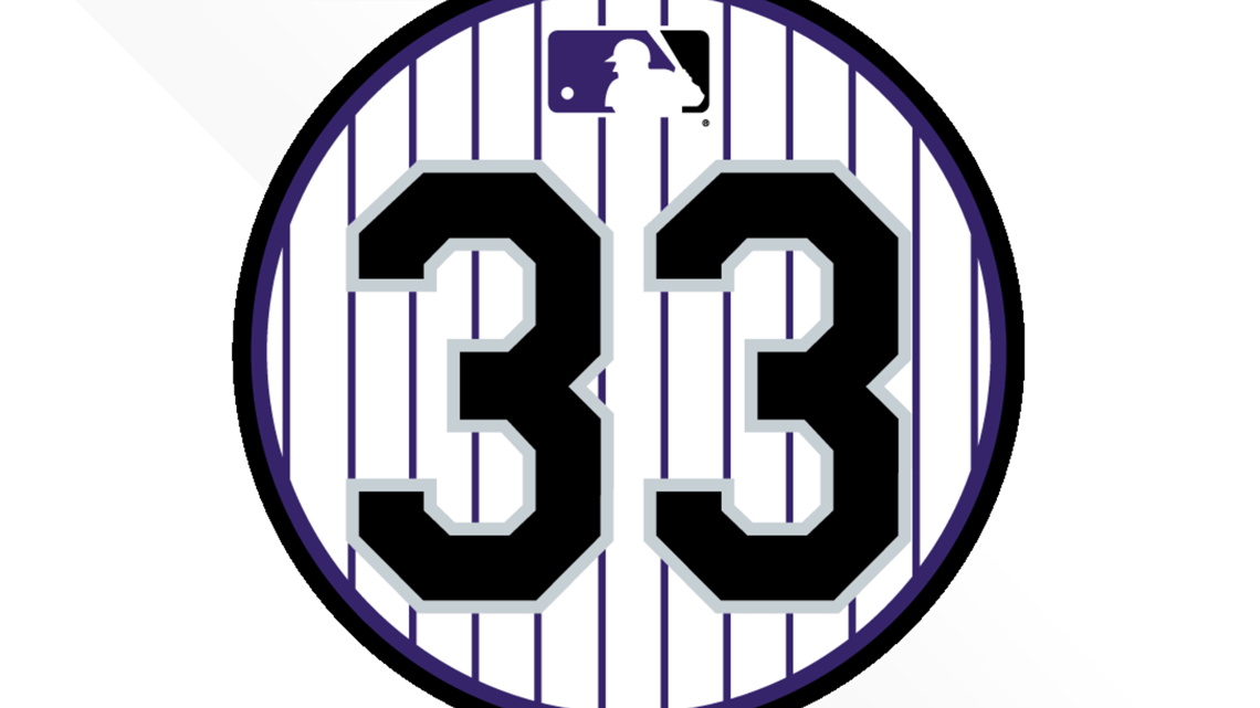 Mavin  Mens Larry Walker 33 Colorado Rockies Measured Patch