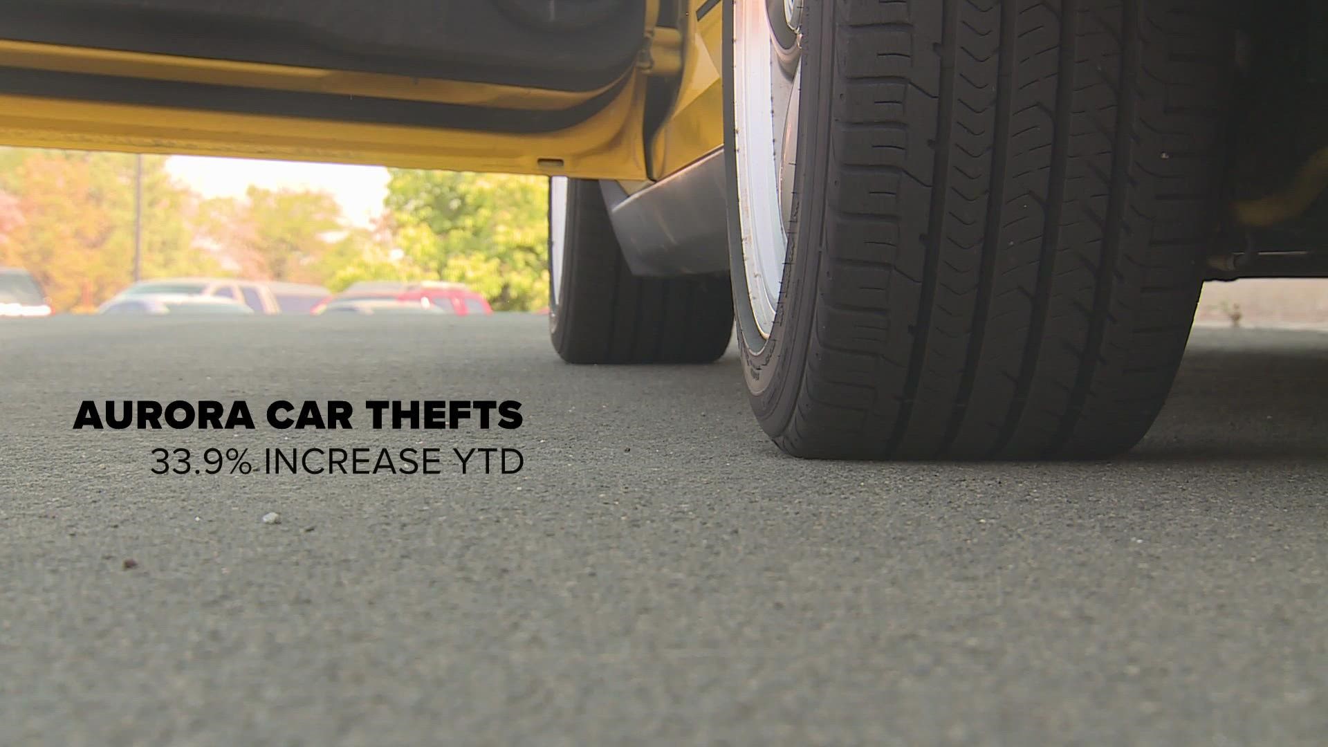 More than 30,000 cars have been stolen from the Denver metro area so far this year. That's a 20% increase from the same time period in 2021.