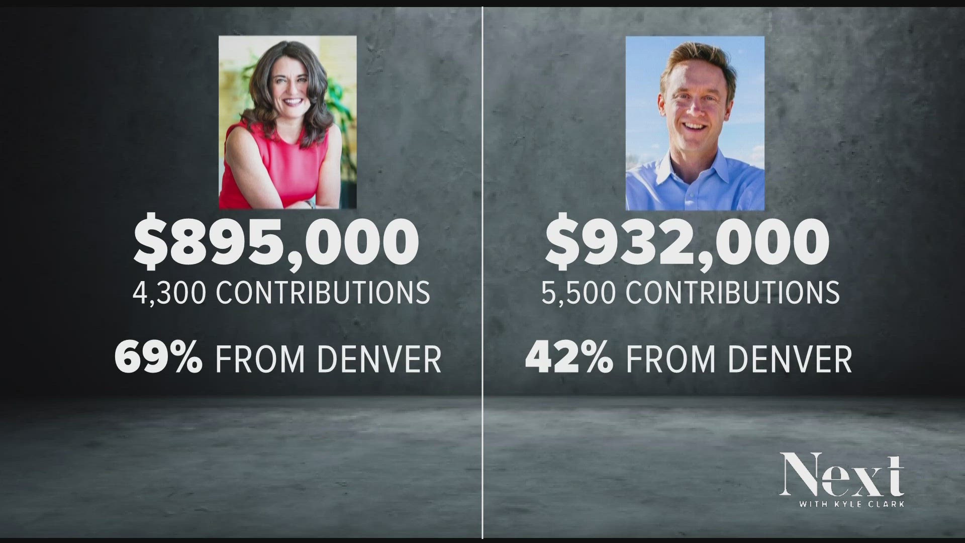 The political ad discussing the money spent to help elect  Kelly Brough's opponent, Mike Johnston, conveniently leaves out the outside money benefiting her.