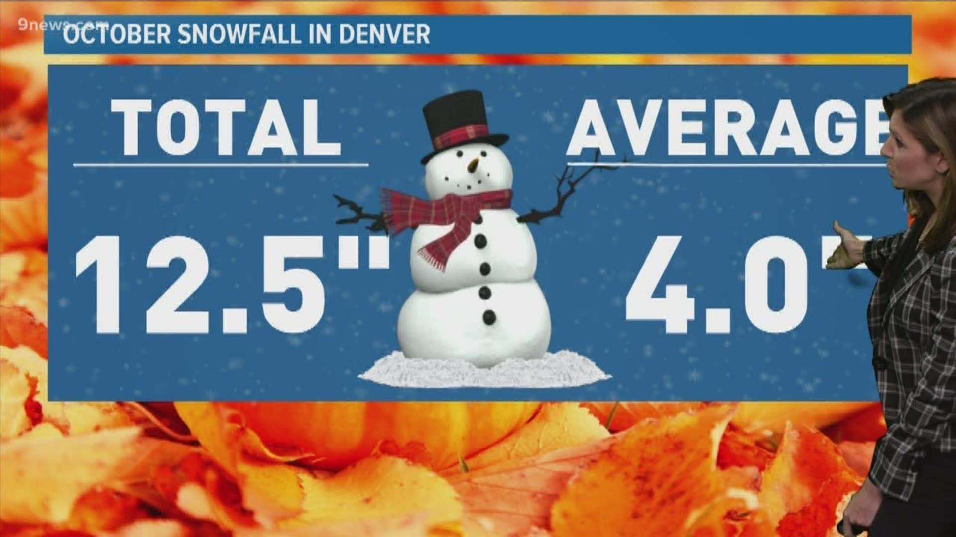 The state set several records for cold temperatures this month, ending October with an usual amount of snow.