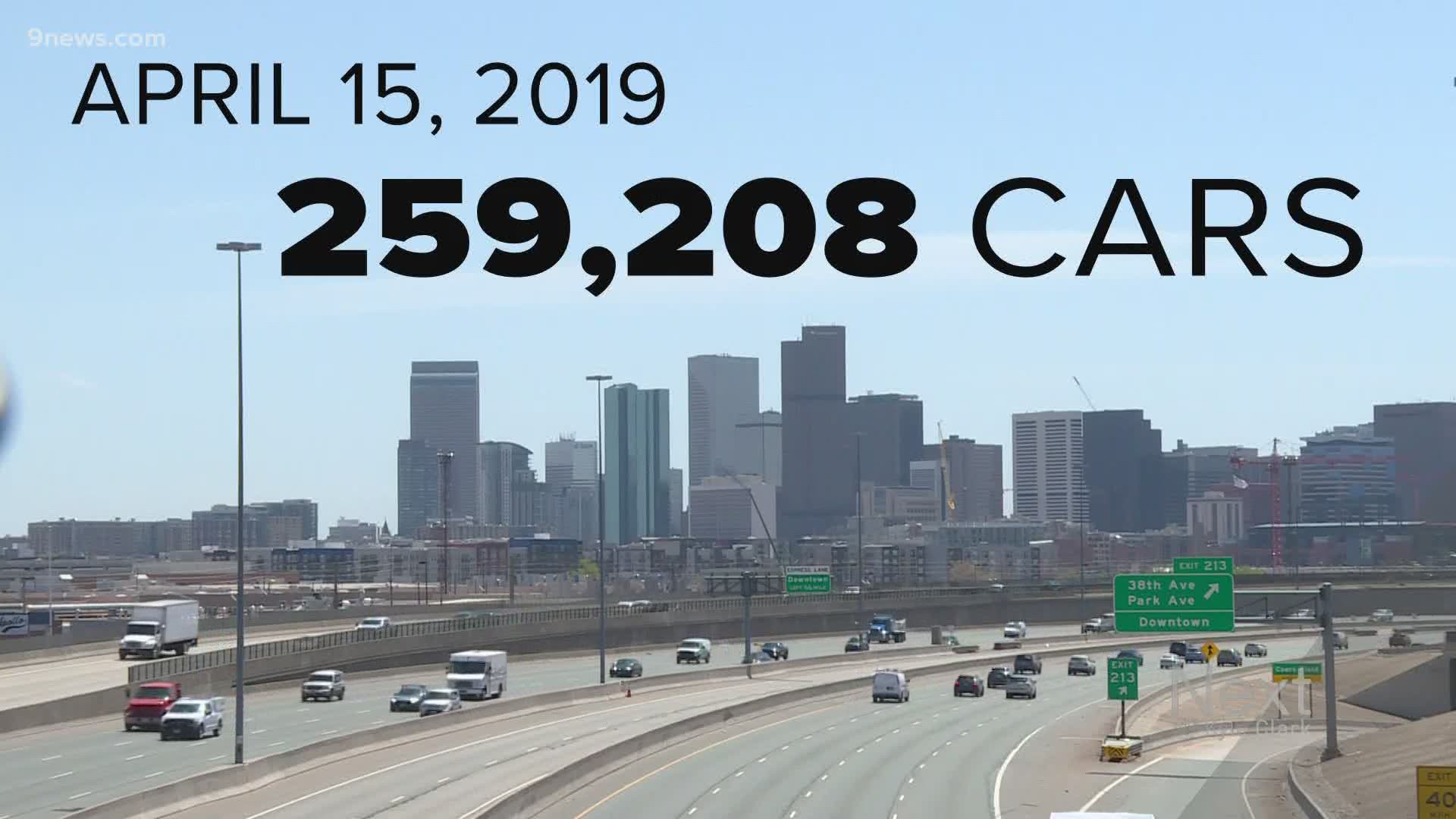 In early April, the Colorado Department of Transportation said traffic was down about 50% from pre-COVID-19 times. In May, traffic increased by 20%.