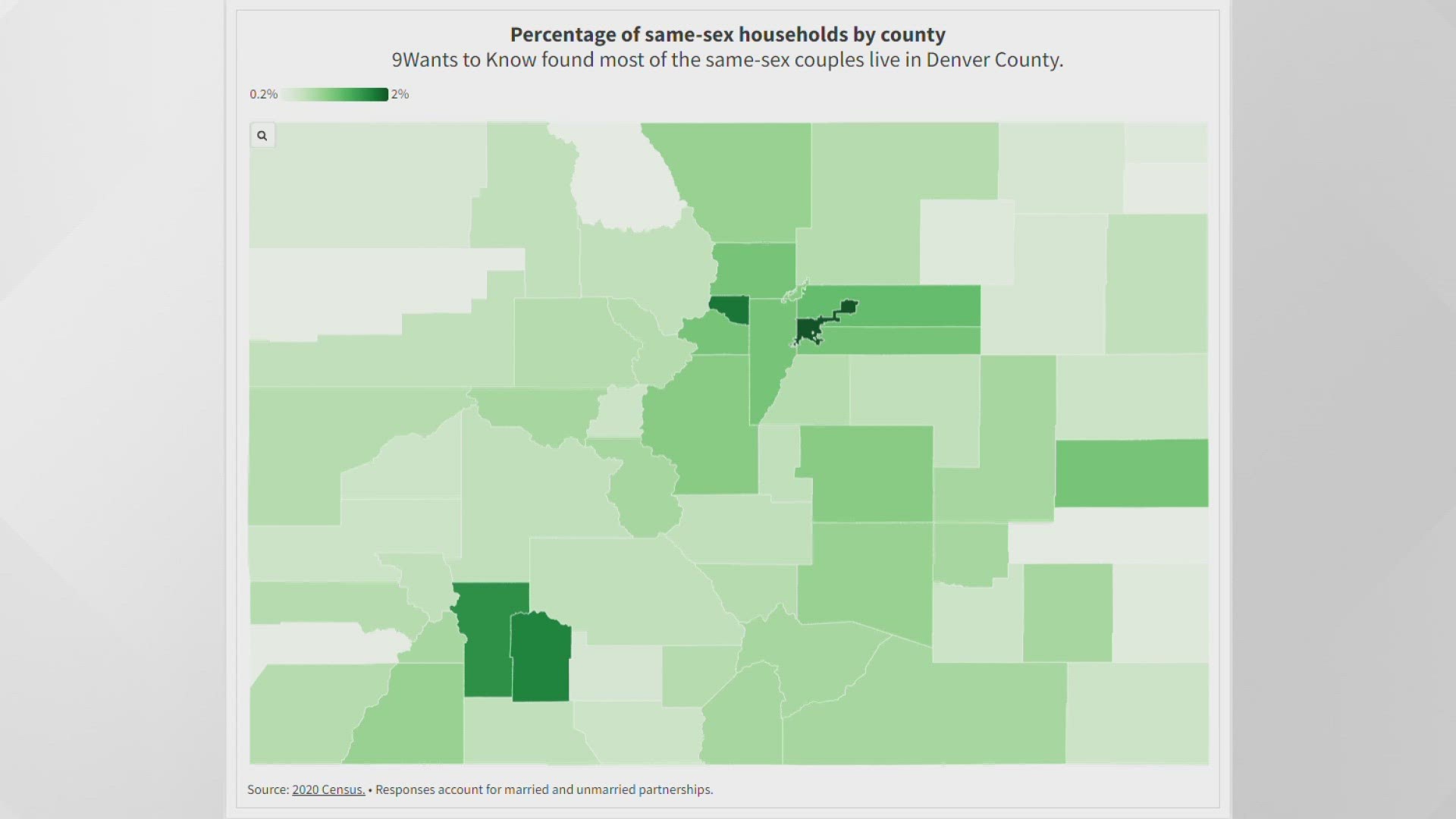 One percent of Colorado households had a same-sex partnership.