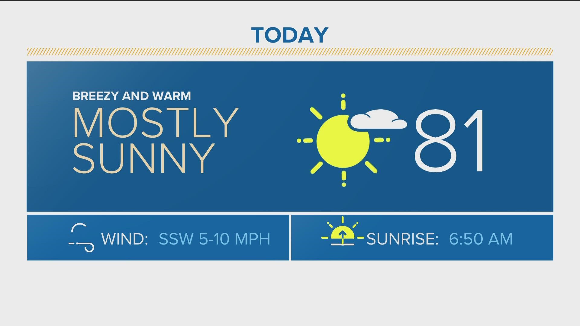 Mostly sunny early, partly cloudy afternoon, isolated foothill storms., high around 81; clear skies overnight, low 51.