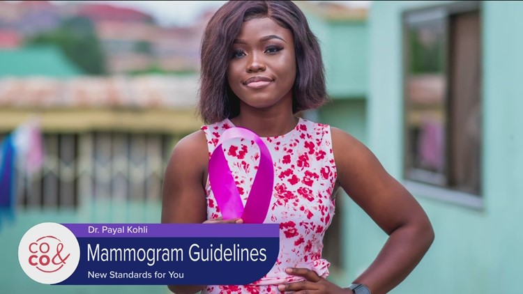 Mammogram Guidelines with Dr. Kohli - May 16, 2023