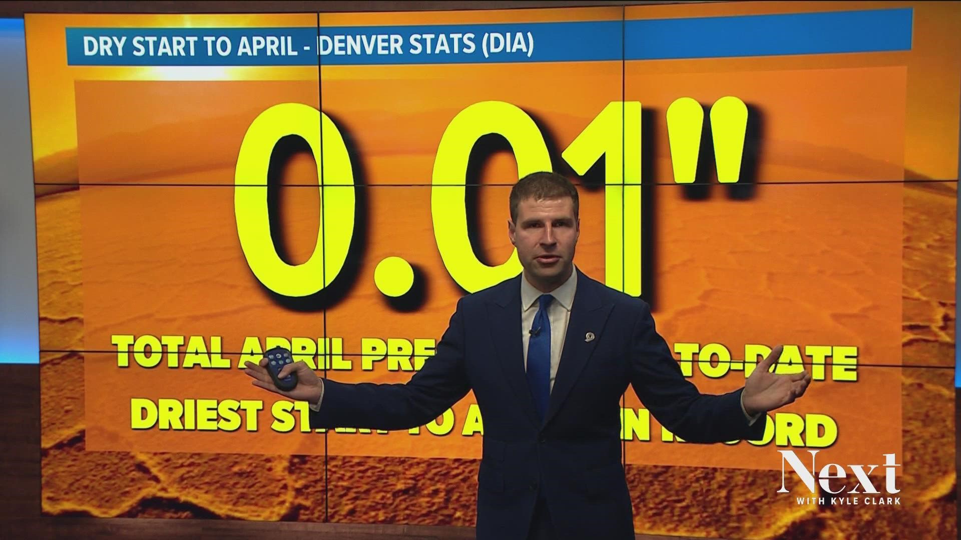 9NEWS meteorologist Chris Bianchi said extreme conditions are happening more often in Colorado.