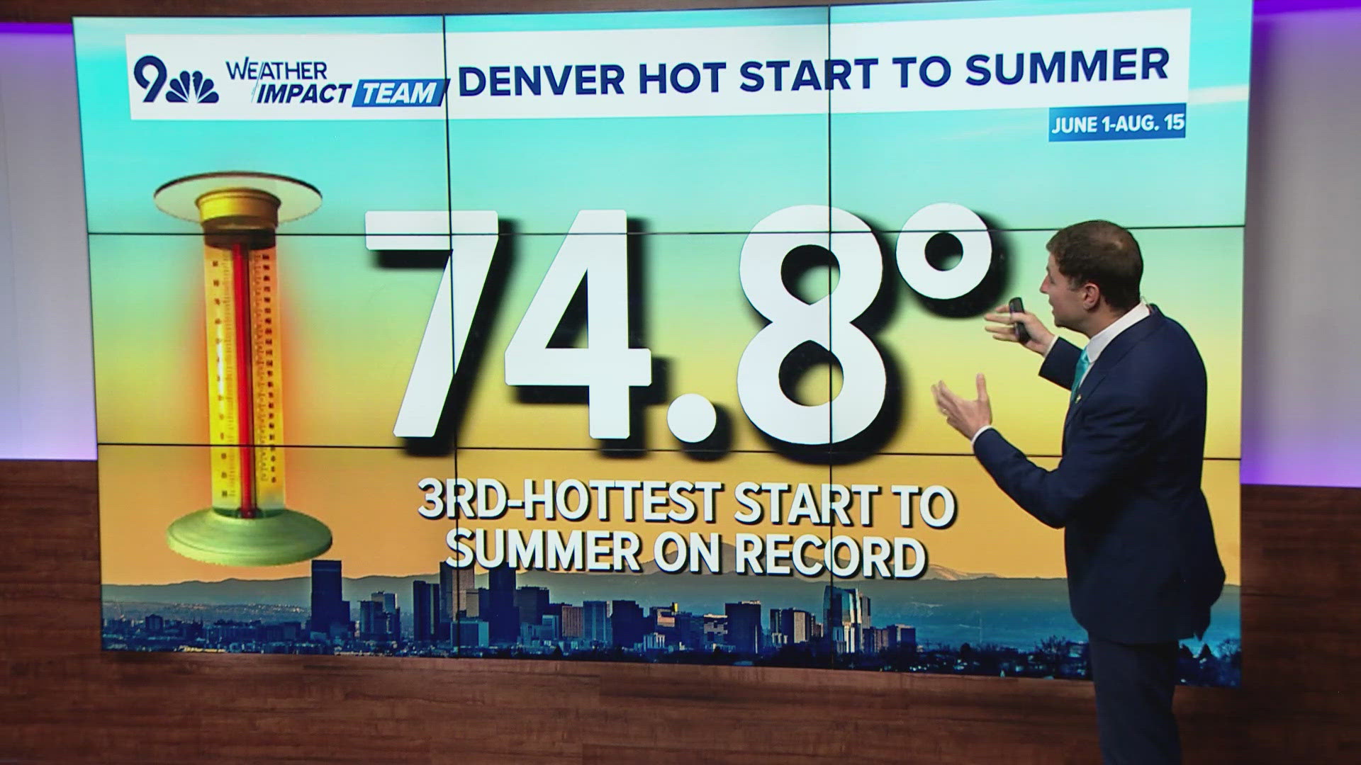 9NEWS Weather Impact Team meteorologist Chris Bianchi looks into just how hot it's been.