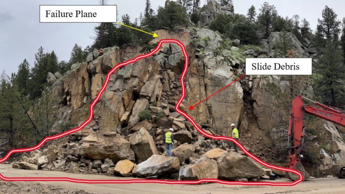 Colorado Highway 7 remains closed after major rockslide | 9news.com