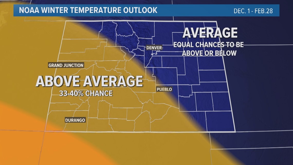 This is how the Farmers' Almanac predicts weather