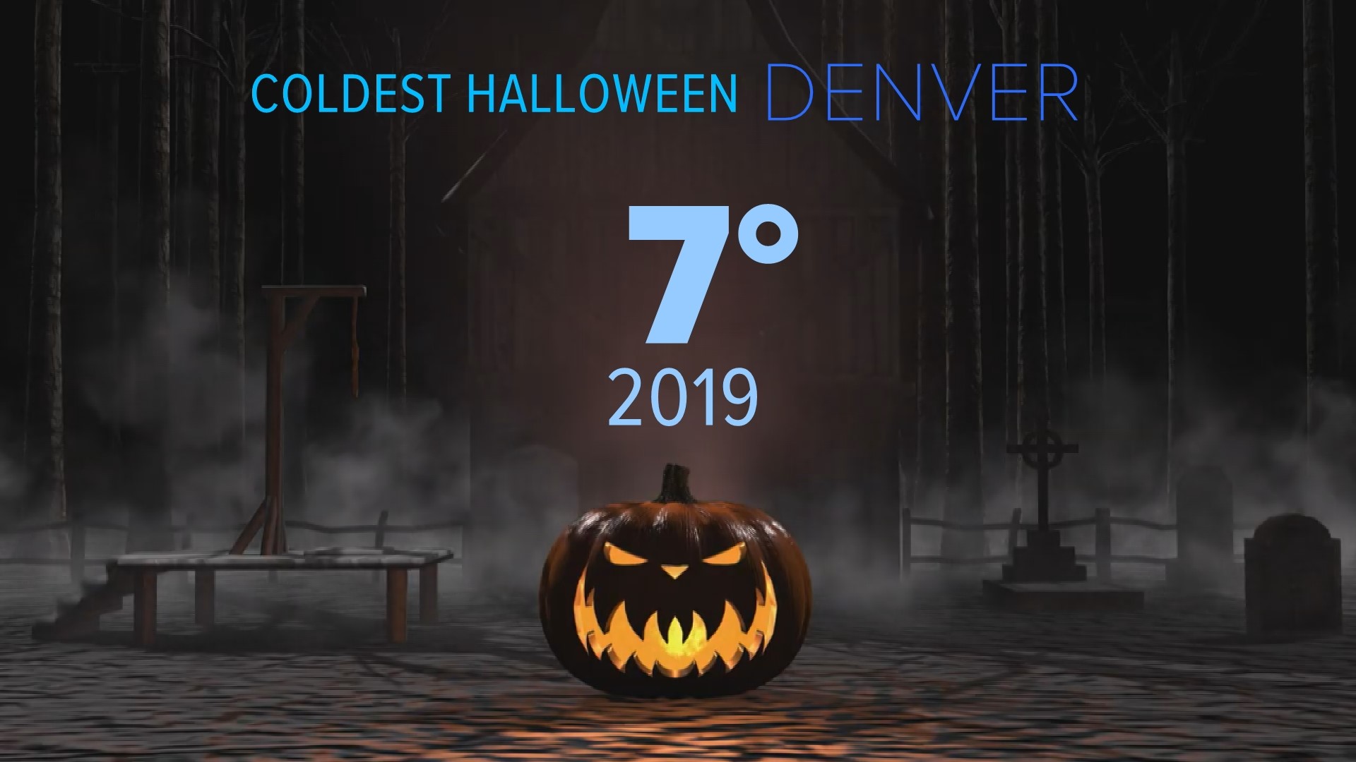 How often does it snow on Halloween in Colorado?