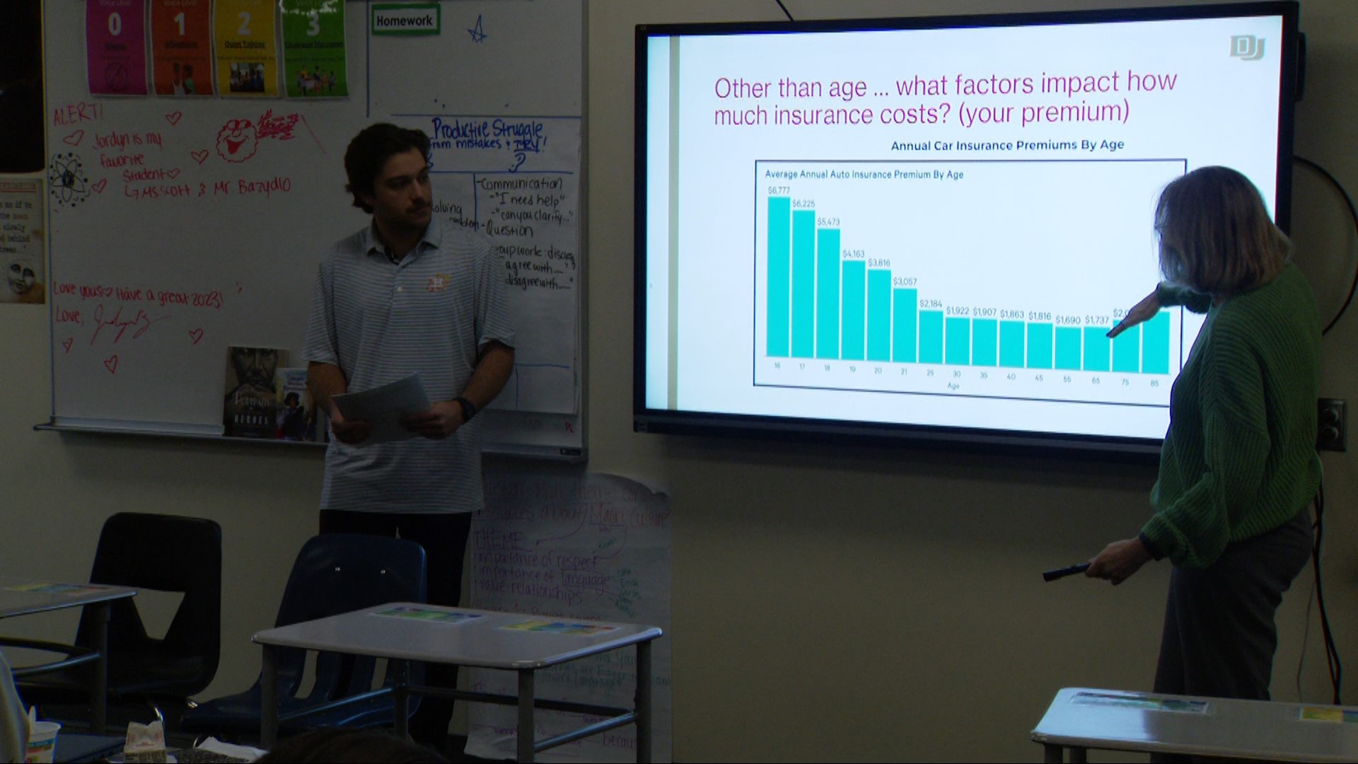 High school students learn financial literacy | 9news.com