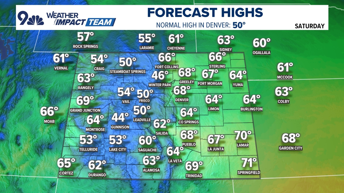 Kim Christiansen 9news com