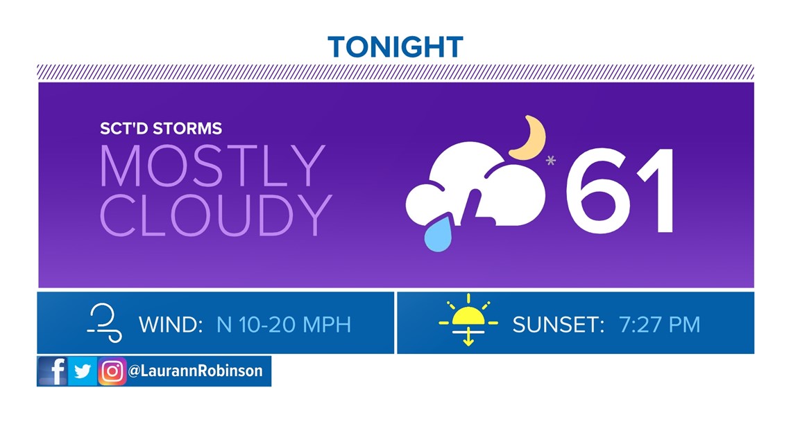 Newlyenforced Colorado state law could impact online sales tax