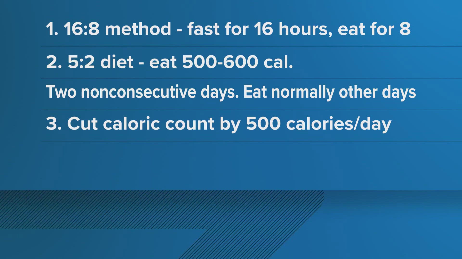 There are many ways to practice intermittent fasting. 9NEWS Health Expert Dr. Payal Kohli weighs in on the different methods and potential health benefits.