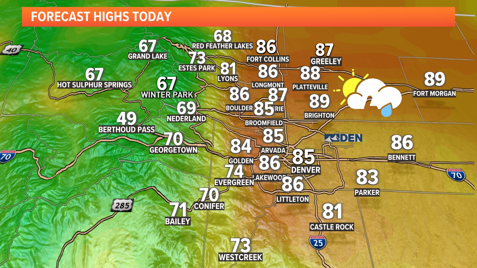 Colorado will start to see more sunshine and less in the way of storms heading into the weekend.