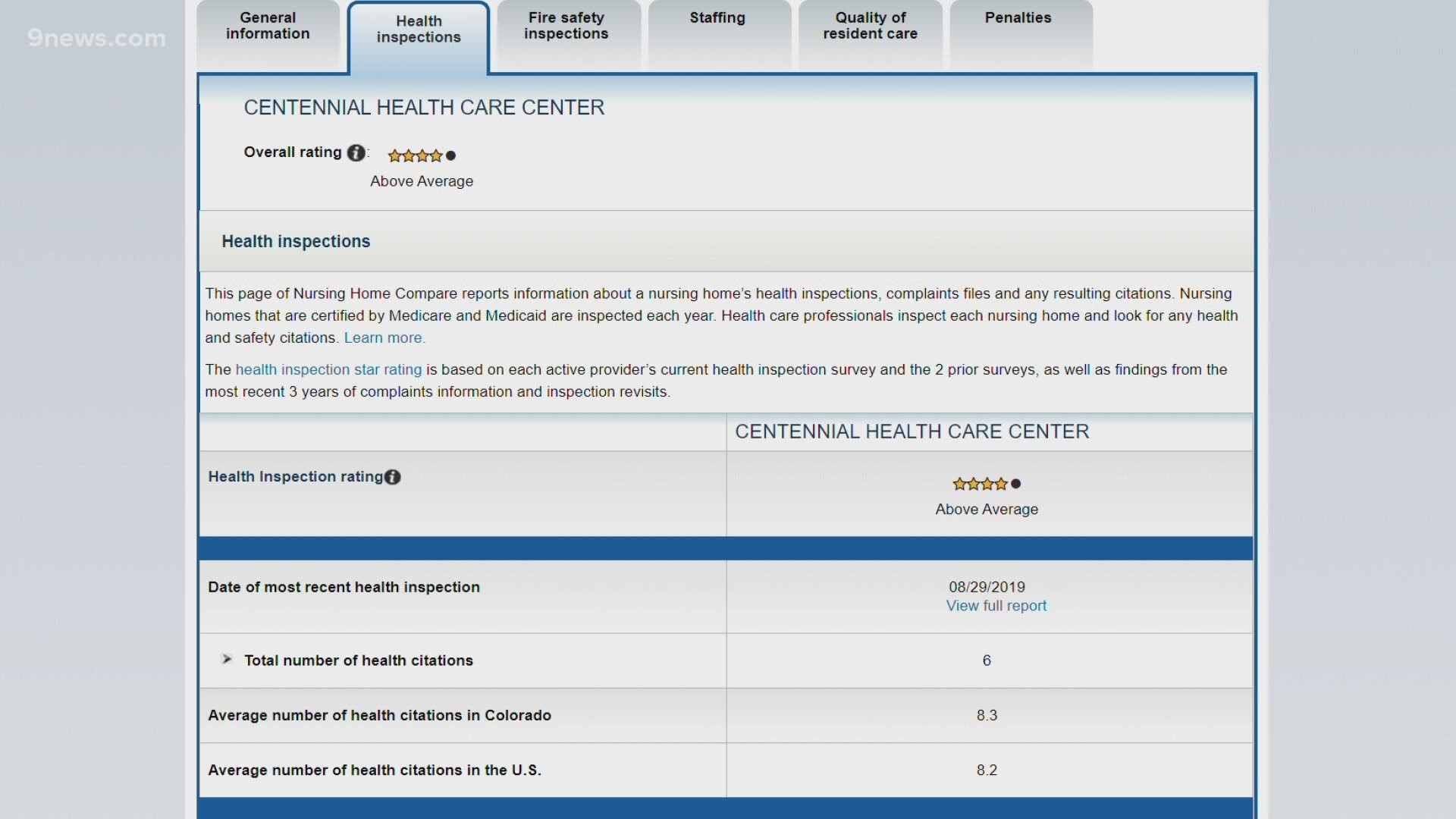 Centennial Healthcare Center in Greeley is rated above average on the Medicare nursing home site.