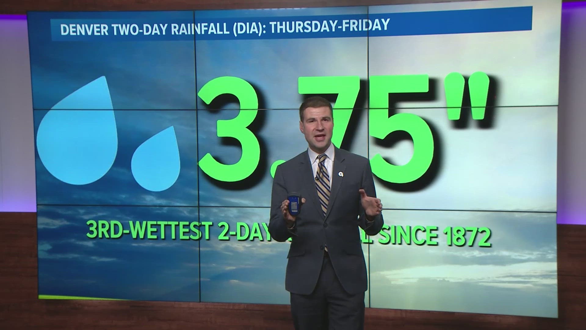 Chris Bianchi breaks down the statistics on this recent rainstorm in the Denver metro area.
