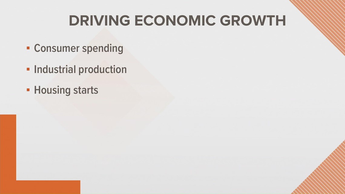 Growth and consumer spending doing well