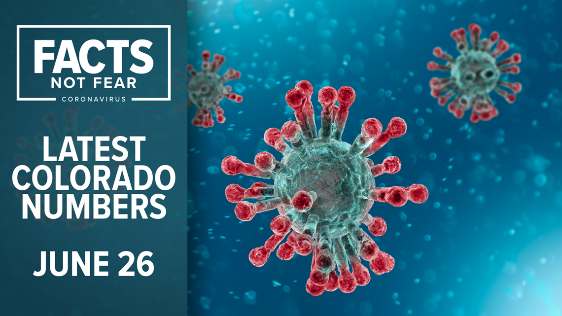 Colorado coronavirus update: Number of COVID cases as of June 26 ...