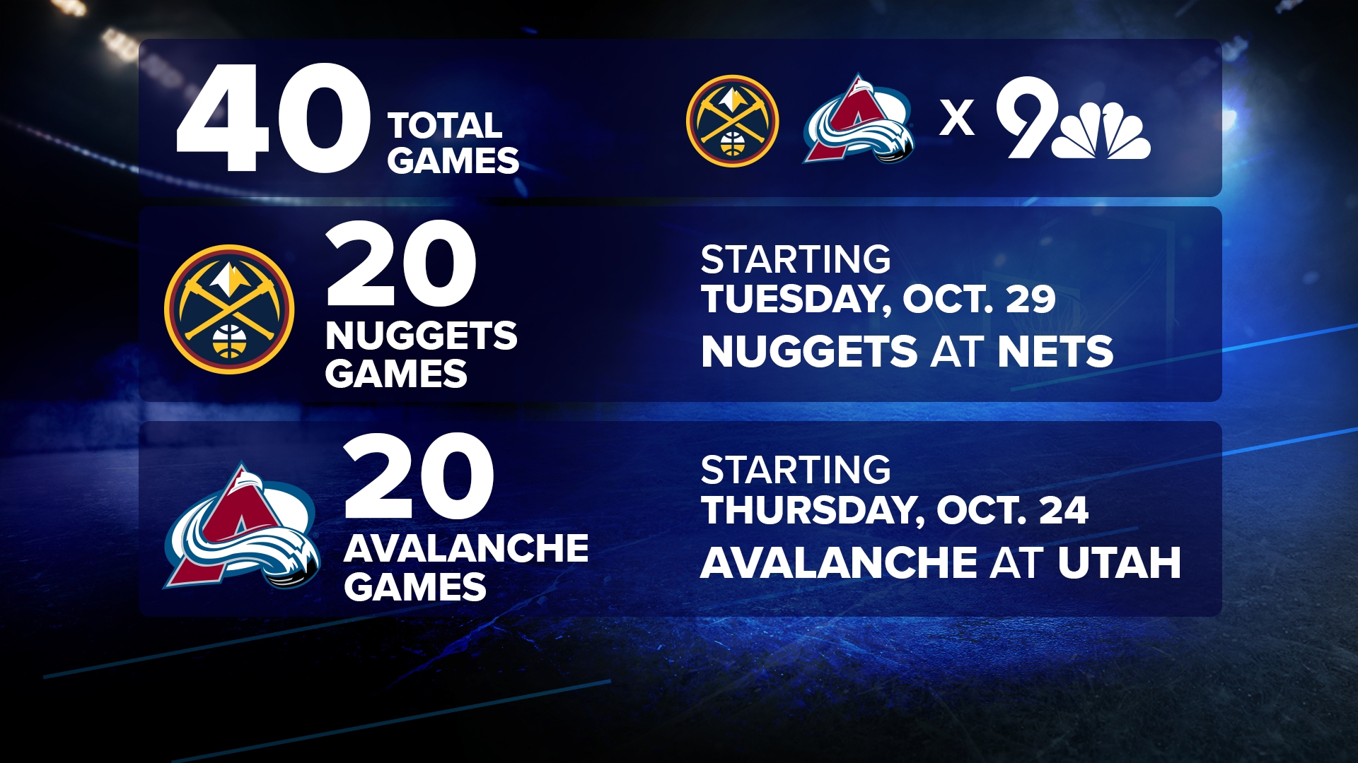 Nuggets, Avs game schedule on 9NEWS