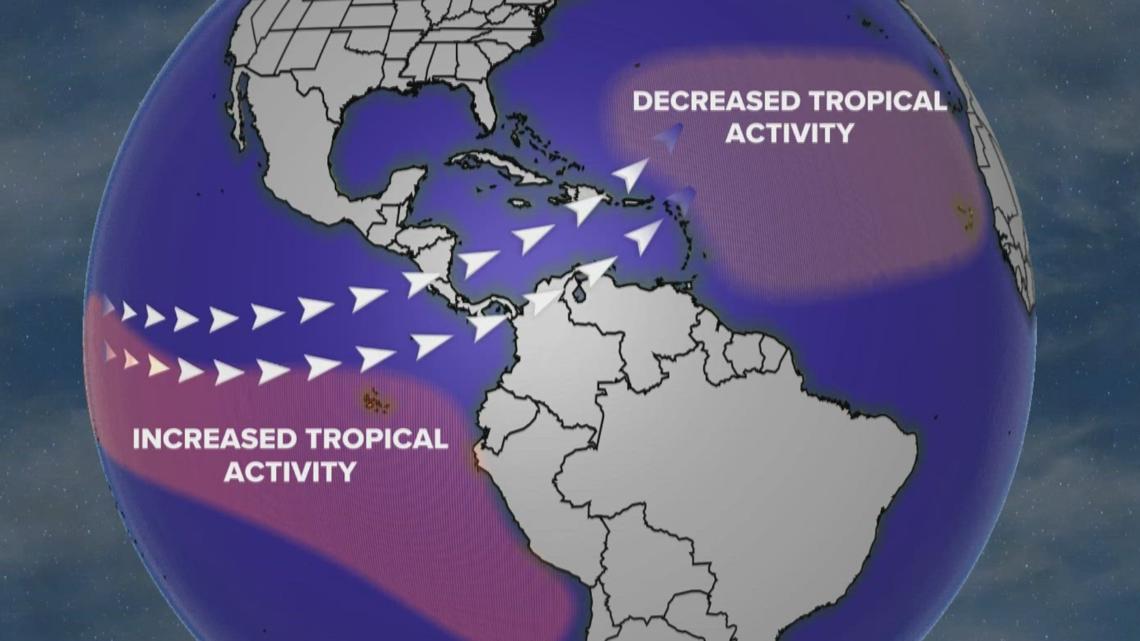 Colorado's summer weather outlook amid transition from La Niña to El Niño