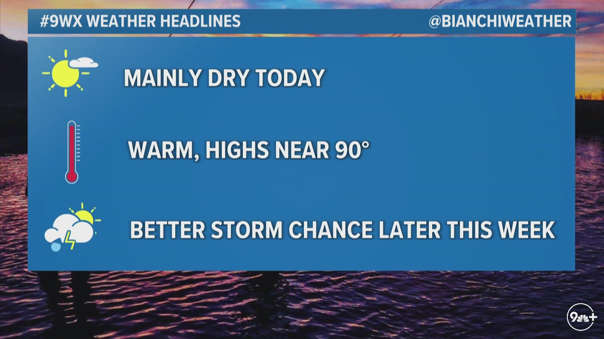 Expect a sunny and warm day ahead for Denver. Storm chances increase tomorrow and Friday, with slightly cooler temps on Friday.