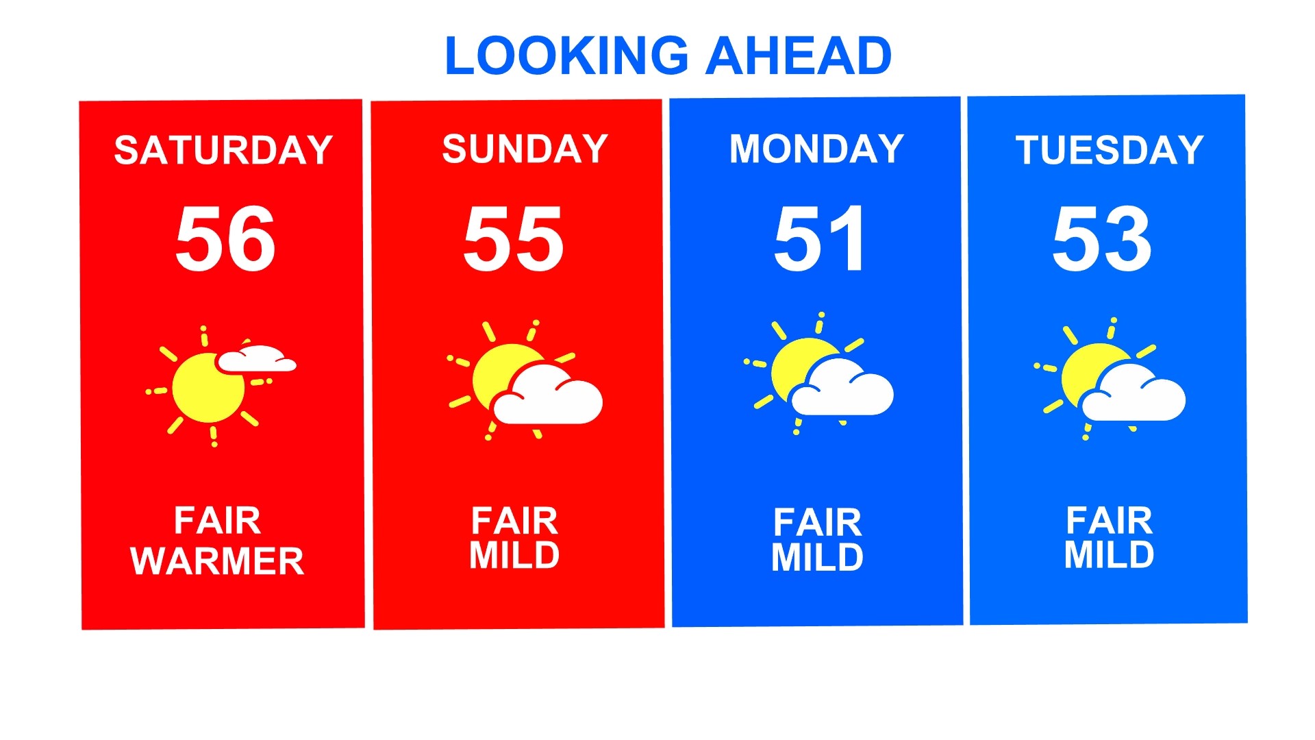 Denver sets new Feb. 23 record low temperature of 11° Fahrenheit