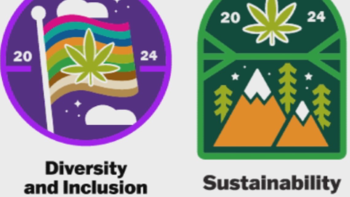 Denver cannabis company named city's 1st Cannabis Cares Champion - Vimarsana News