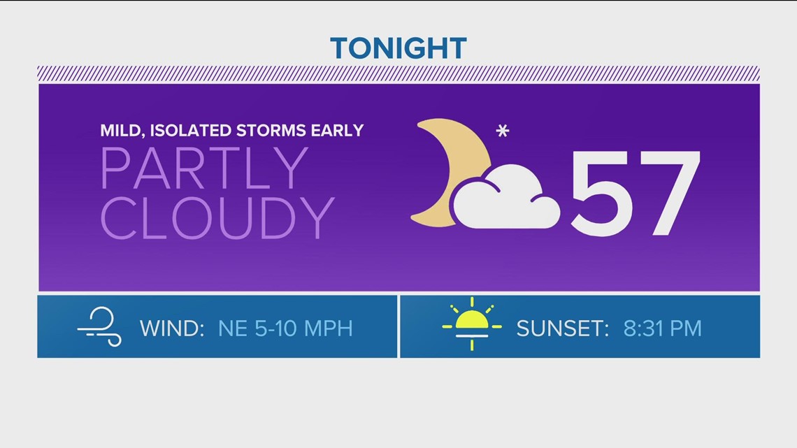 How fast do Olympic speed walkers walk?