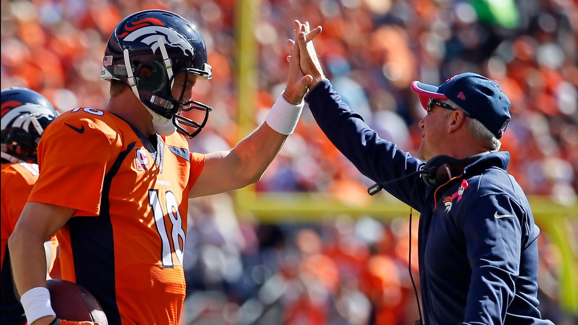 RI-BRONC-ULOUS™ on X: Peyton Manning. @Denver_Broncos #18 #PFM  #broncoscountry  / X