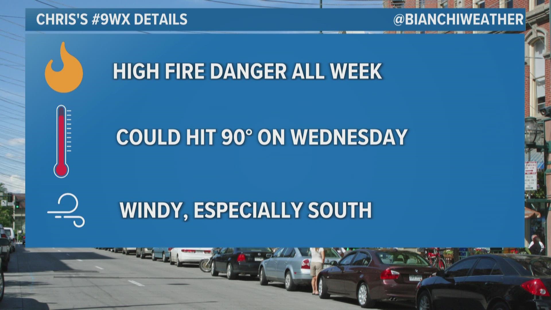 A week of very high fire danger starts Monday, with a breezy high near 80°. Meteorologist Chris Bianchi has more on your Colorado forecast.