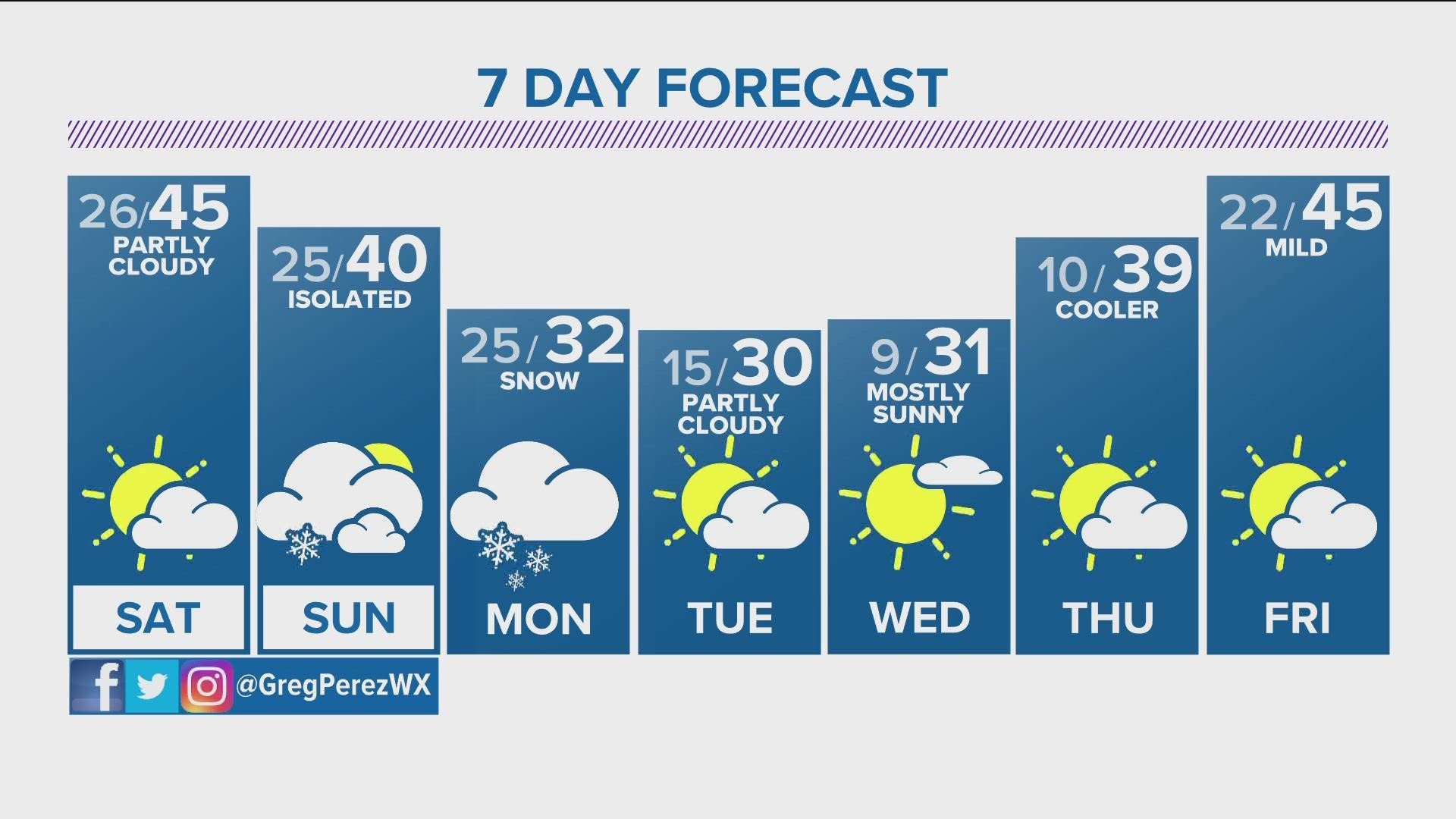 This week in CO History Meet Rose Mary Silver Dollar Echo Tabor